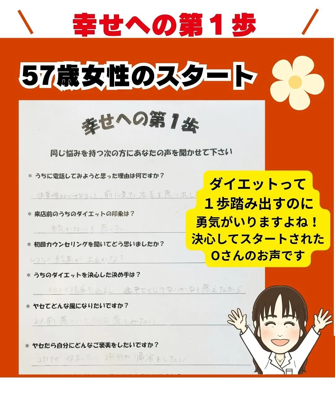 ダイエットって一歩踏み出すのに