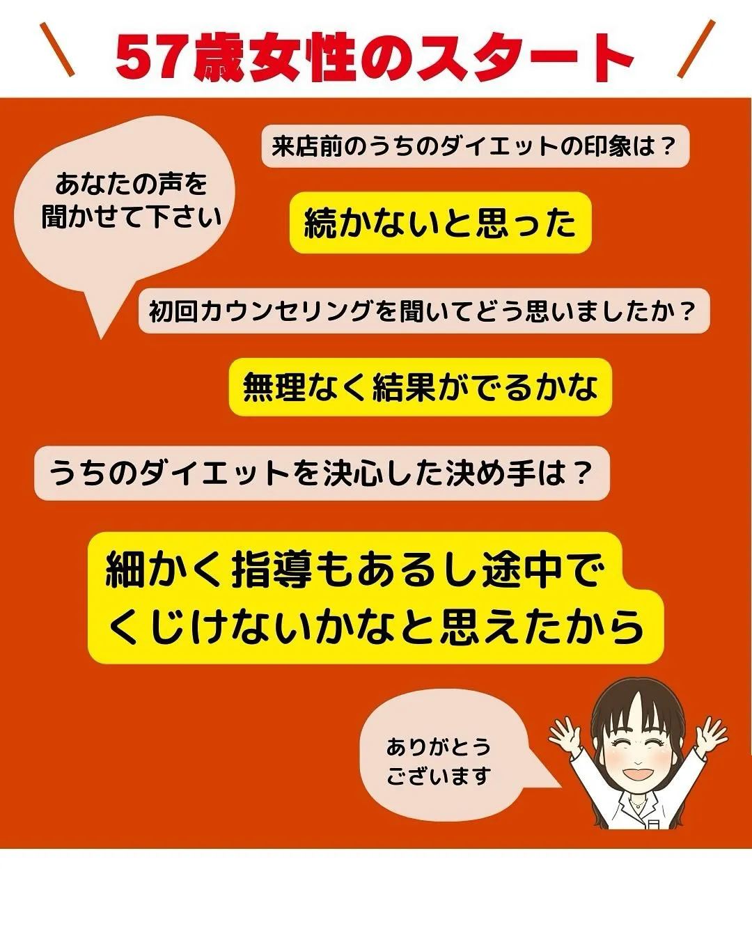 ダイエットって一歩踏み出すのに